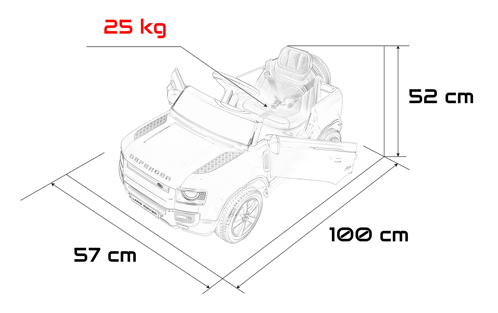 Auto Land Rover Defender czarne na akumulator dla dzieci + pilot R/C